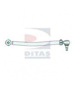 DITAS - A11244 - 