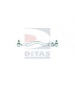 DITAS - A11424 - 