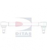 DITAS - A11744 - 