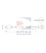 DITAS - A25608 - 