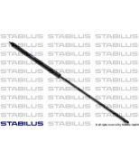 STABILUS - 062227 - 