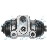 APEC braking - BCY1010 - 