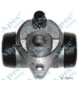 APEC braking - BCY1015 - 