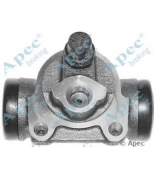 APEC braking - BCY1053 - 