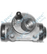 APEC braking - BCY1136 - 