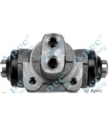 APEC braking - BCY1175 - 