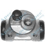 APEC braking - BCY1190 - 