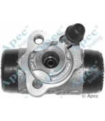 APEC braking - BCY1201 - 