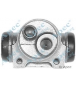 APEC braking - BCY1216 - 