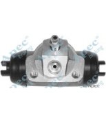 APEC braking - BCY1222 - 