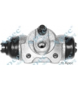 APEC braking - BCY1231 - 