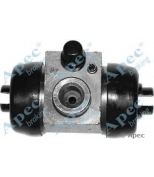 APEC braking - BCY1251 - 
