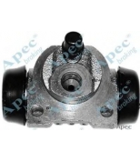 APEC braking - BCY1358 - 
