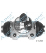 APEC braking - BCY1366 - 