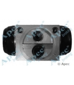 APEC braking - BCY1383 - 