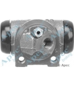 APEC braking - BCY1420 - 