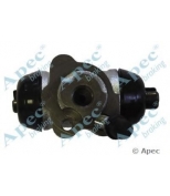 APEC braking - BCY1425 - 