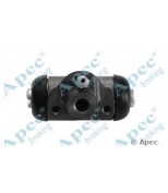 APEC braking - BCY1482 - 