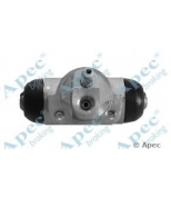 APEC braking - BCY1493 - 