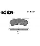 ICER - 140187 - 