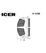 ICER - 180188 - 