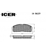 ICER - 180619 - 