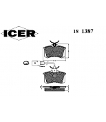 ICER - 181387 - 