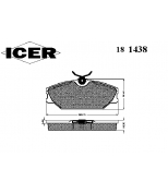 ICER - 181438 - 