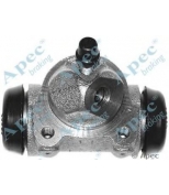 APEC braking - BCY1046 - 