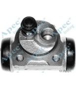 APEC braking - BCY1066 - 