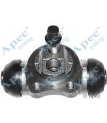 APEC braking - BCY1071 - 