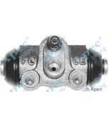 APEC braking - BCY1127 - 
