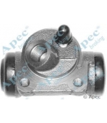 APEC braking - BCY1135 - 