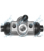 APEC braking - BCY1140 - 