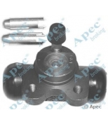 APEC braking - BCY1142 - 
