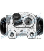 APEC braking - BCY1158 - 