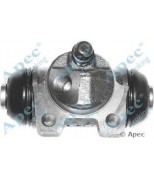 APEC braking - BCY1167 - 