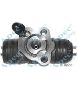 APEC braking - BCY1192 - 