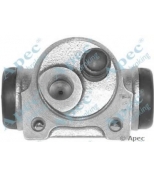 APEC braking - BCY1215 - 