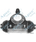 APEC braking - BCY1230 - 