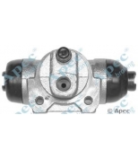 APEC braking - BCY1274 - 
