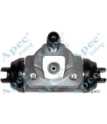 APEC braking - BCY1306 - 