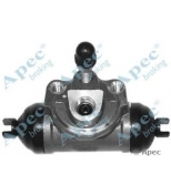 APEC braking - BCY1330 - 