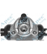 APEC braking - BCY1338 - 