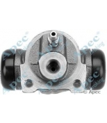 APEC braking - BCY1352 - 