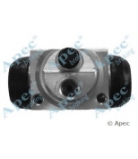 APEC braking - BCY1418 - 