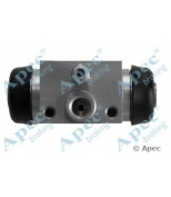 APEC braking - BCY1461 - 