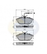 COMLINE - CBP1526 - Колодки дисковые