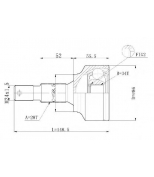 STATIM - C103 - 