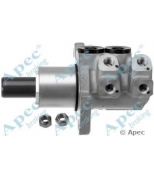 APEC braking - MCY125 - 